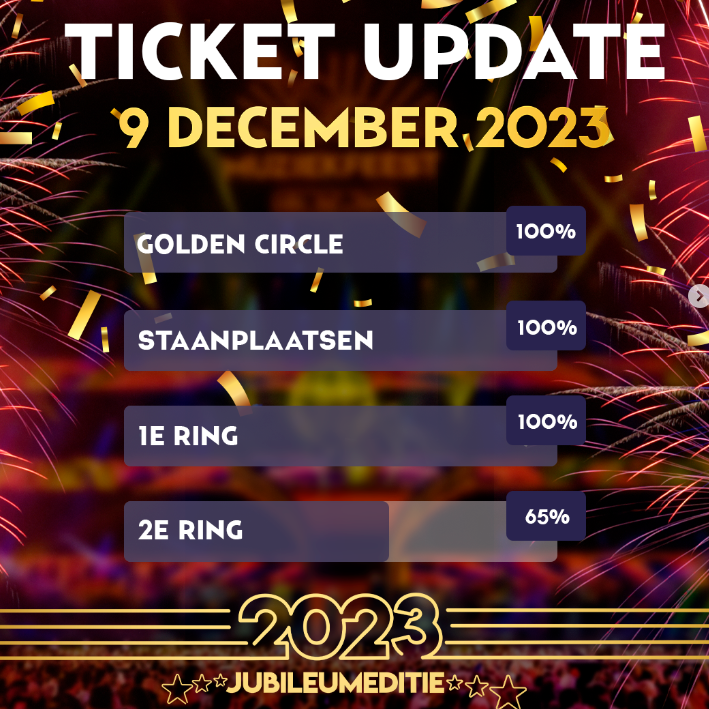 Ticket update Zaterdag 9 December 2023